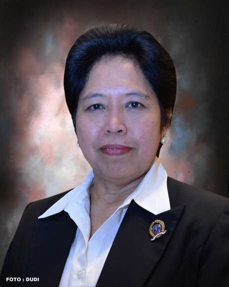 Prof. Harkristuti, S.H., M.A., Ph.D.